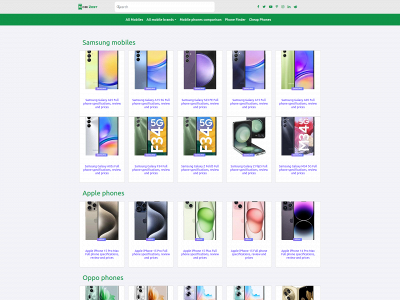 mobizest.com snapshot