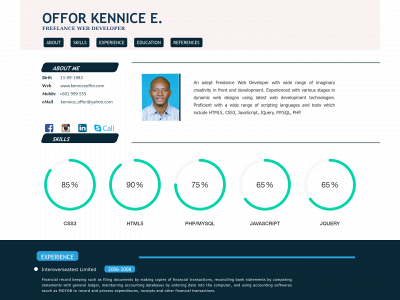 offorkennice.com snapshot