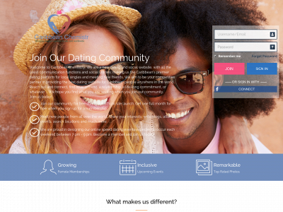 caribbeanchemistry.com snapshot
