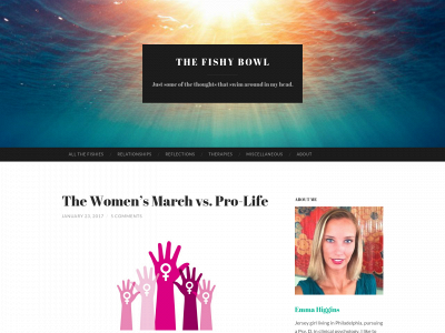 thefishybowl.com snapshot