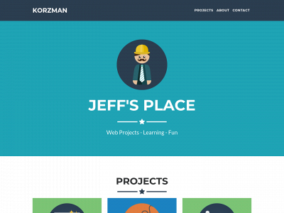 korzman.com snapshot