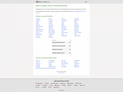 bankopenhours.com snapshot