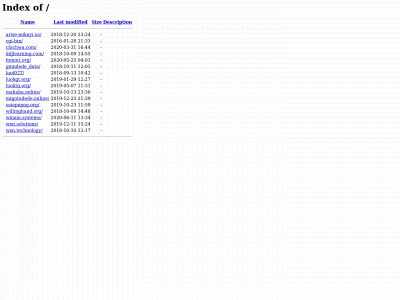 dukani.com snapshot