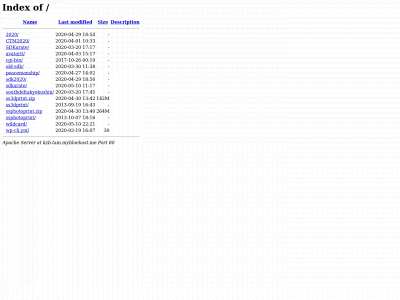 kzb.tam.mybluehost.me snapshot