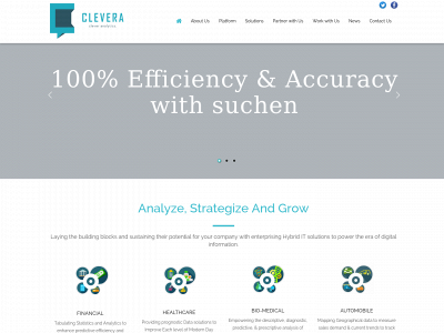 clevera.com snapshot