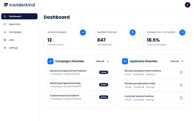 wonderflow.online snapshot
