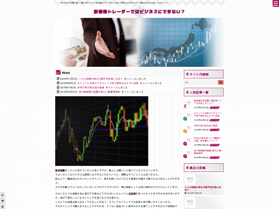 blueprintraining.com snapshot