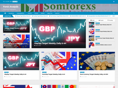 somforexs.com snapshot