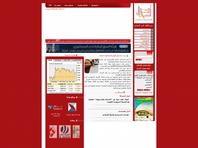 amwal.com.sa snapshot