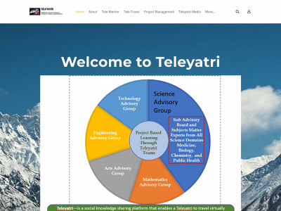 teleyatri.com snapshot