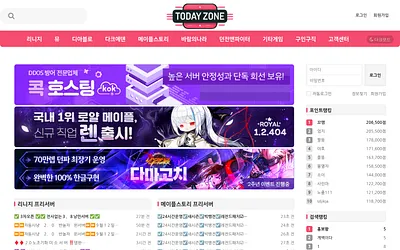 todayzo.net snapshot