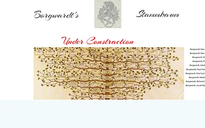 borgwardt.net snapshot