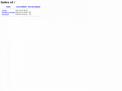 technologyworldcorp.com snapshot