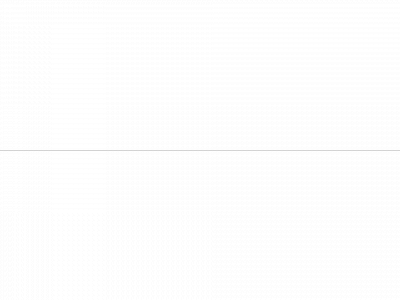 collect.events snapshot