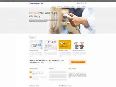 euphoros.com snapshot