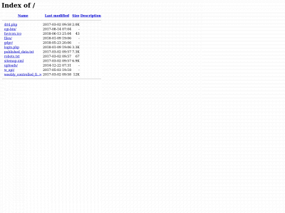 aspiress.org snapshot