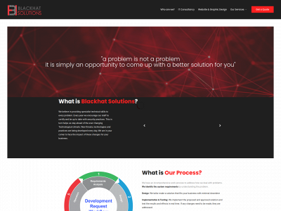 blackhatsolutions.co.zw snapshot