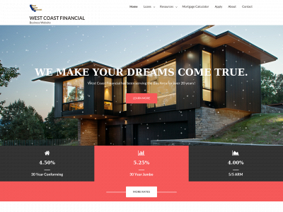 sunsetwestcapital.com snapshot