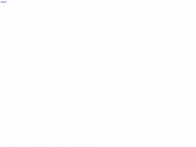 itsagoodchoice.com snapshot
