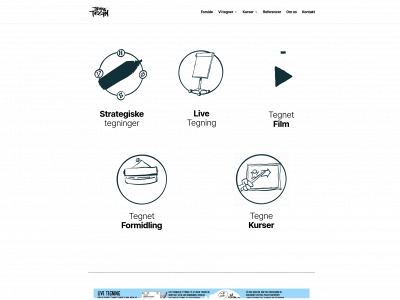 taenkogtegn.dk snapshot