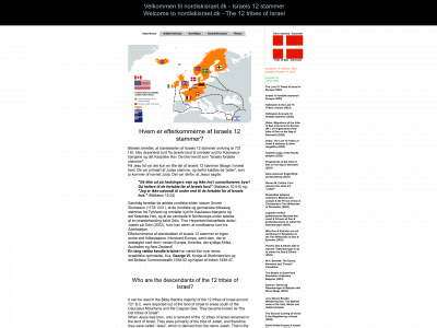nordiskisrael.dk snapshot
