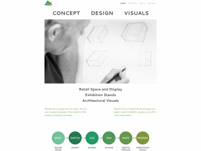 www.manifest3d.co.za snapshot