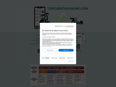tuscuentasonline.com snapshot