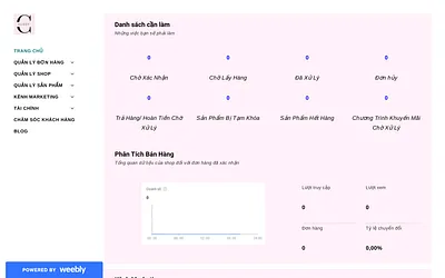 closyadmin.weebly.com snapshot