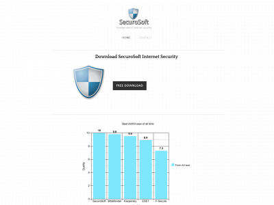 securosoft.weebly.com snapshot