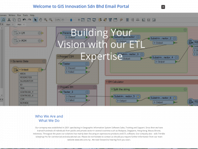 gis.fm snapshot