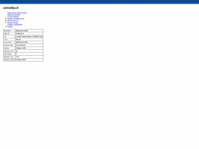 aistudija.lt snapshot