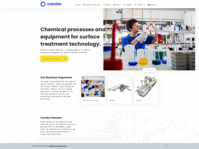 candor.fi snapshot