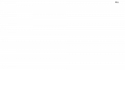 endocine.com snapshot