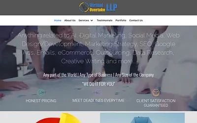 virtual-overtake.com snapshot