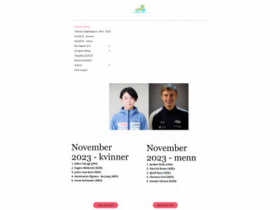 skoyteranking.net snapshot