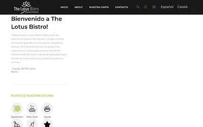 thelotusbistro.es snapshot