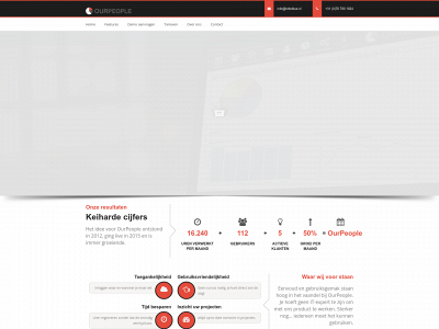 ourpeople.nl snapshot