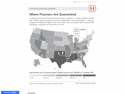 privateprisonsquotas.weebly.com snapshot