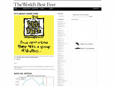 theworldsbestever.com snapshot