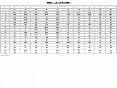 majland.de snapshot