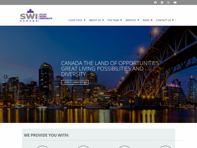 swicanada.com snapshot