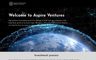 aspireventures.se snapshot