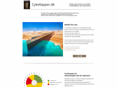 cykellapper.dk snapshot