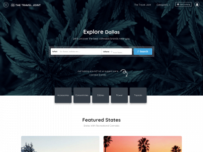 thetraveljoint.com snapshot