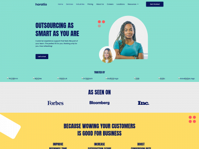 hirehoratio.com snapshot