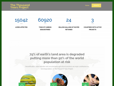 1000yearsproject.org snapshot