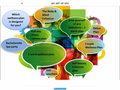 myartofspa.weebly.com snapshot