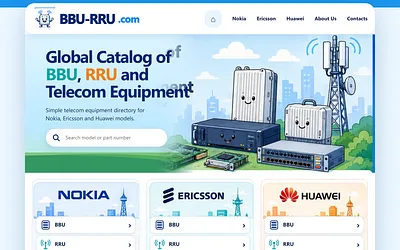 bbu-rru.com snapshot
