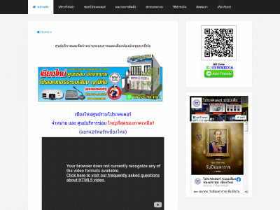 projectoryou.com snapshot
