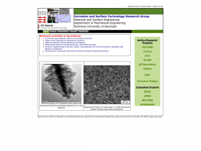 corrosionandsurfacetechnology.dk snapshot